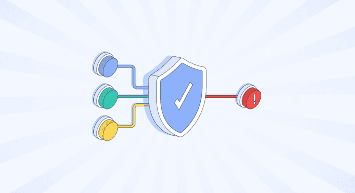 Top 10 Continuous Security Monitoring Tools in 2026