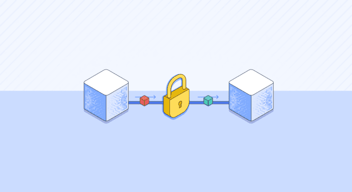 What Is API Security? Risks, Best Practices, and the Code-First Approach