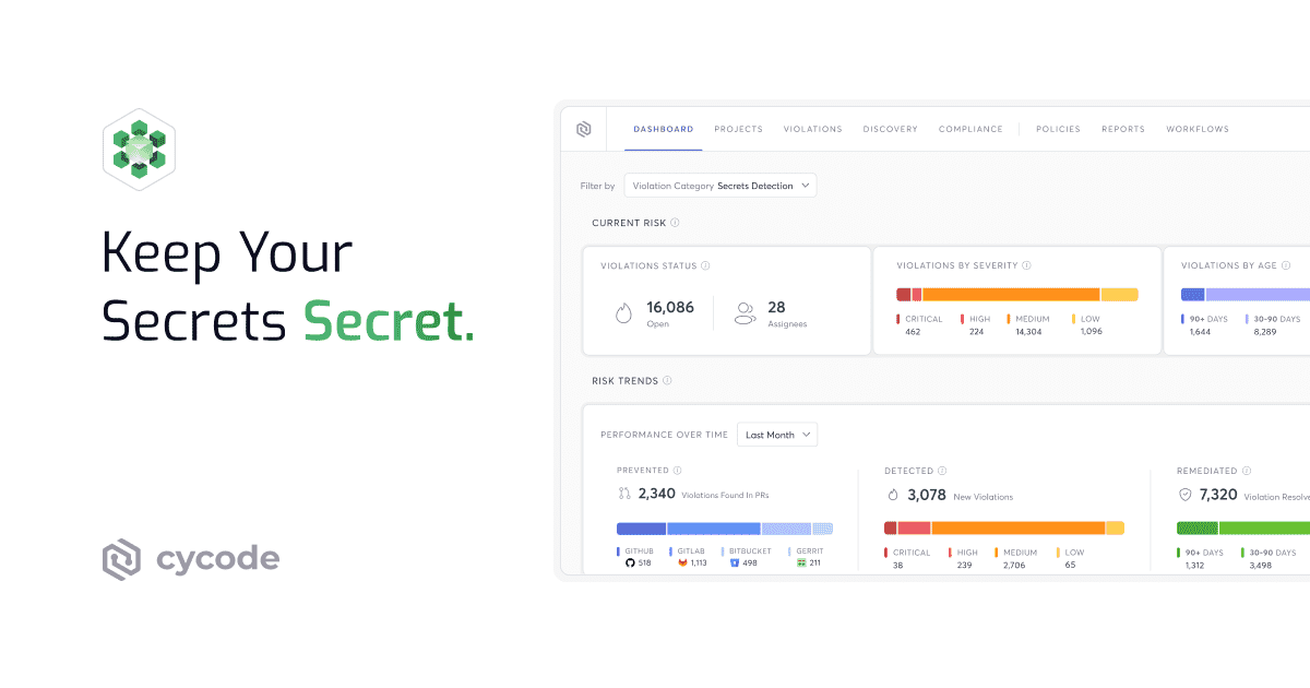 Cycode - SECRETS - OG
