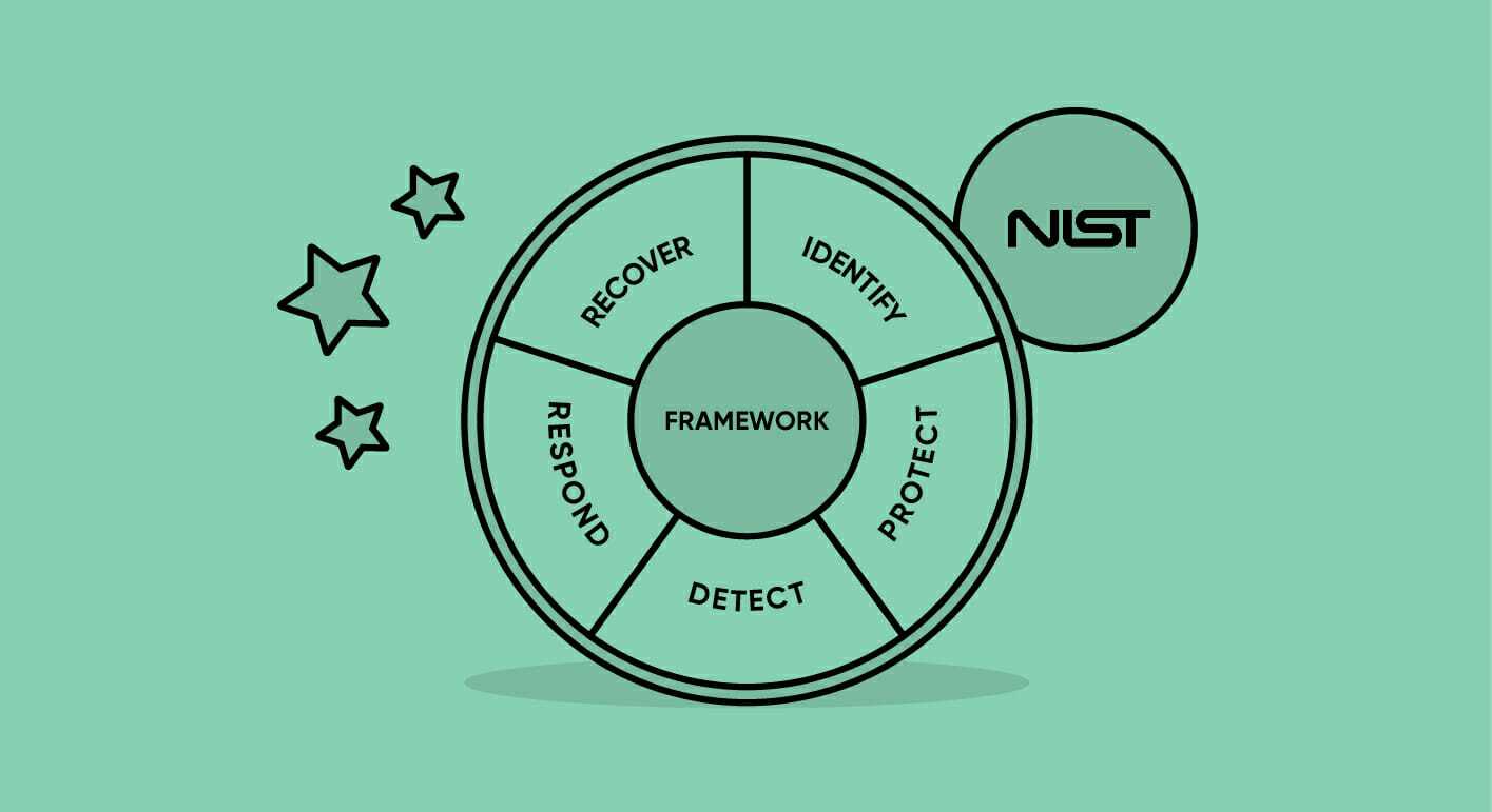 NIST Cybersecurity framework