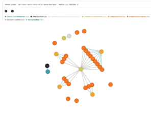RedisGraph