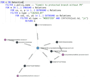 ArangoDB query visualized in the built in graph viewer