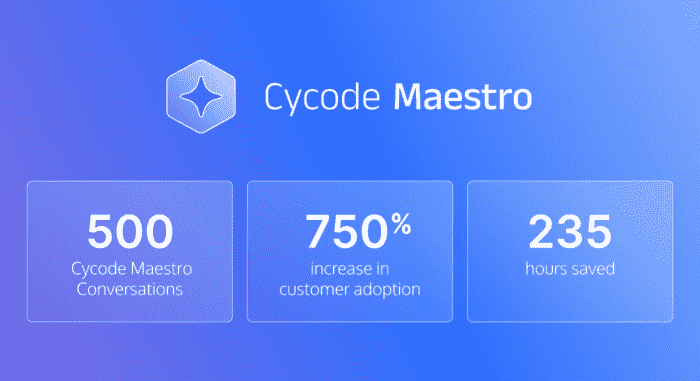 Agentic Security in Action: Insights from 500 Real Cycode Maestro Conversations